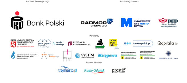 Partnerzy konkursu Kurs na Biznes